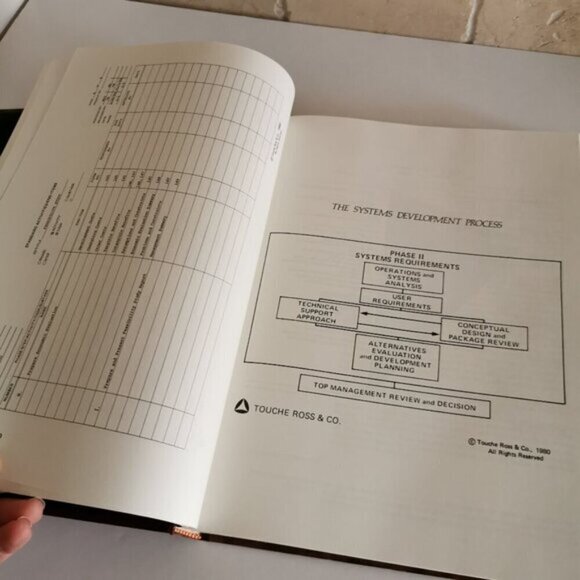 1980 Managing Systems Development Process Textbook Vintage Planning Project Mgmt - Picture 6 of 10